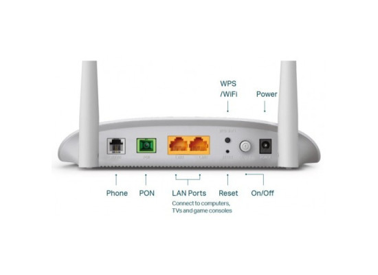 Tp-Link XN020-G3V 300Mbps Wireless N Gigabit VoIP GPON Router